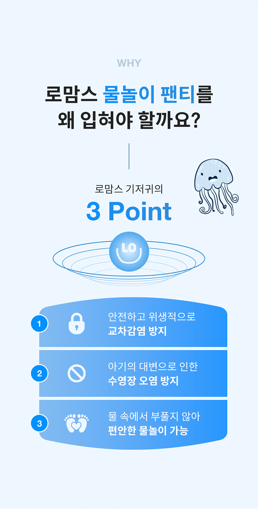 NEW 로맘스 물놀이 팬티기저귀 4단계(L) 3매x1팩